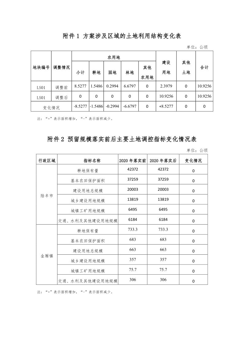 9-1、成果公告附件(金廂)_1.png