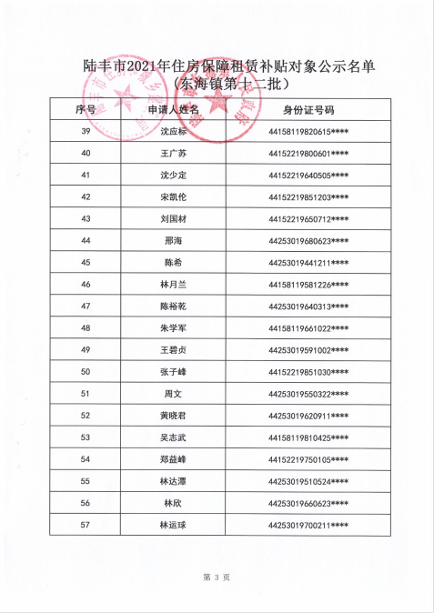 2021的住房保障租賃補貼對象公示（東海80戶）3.png