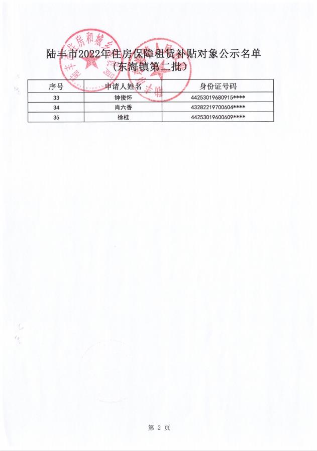 2022年度保障房租賃補貼對象公示（東海35戶）2.jpg