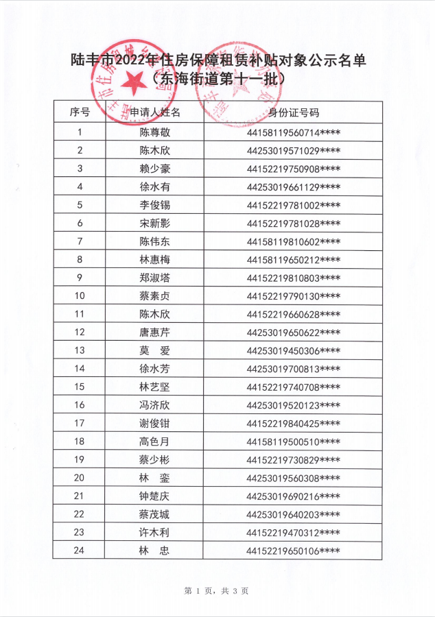 2022年度保障房租賃補(bǔ)貼對象公示（東海63戶）第十一批1.png