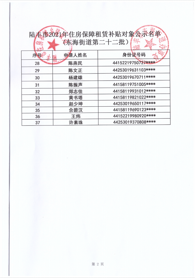 2021年住房保障租賃補(bǔ)貼對(duì)象公示（第二十二批次東海）37戶2.png