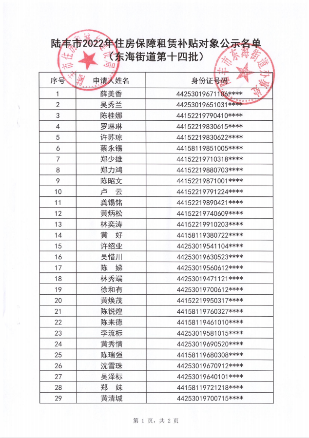 2022年度保障房租賃補(bǔ)貼對象公示（東海60戶）第十四批1.png