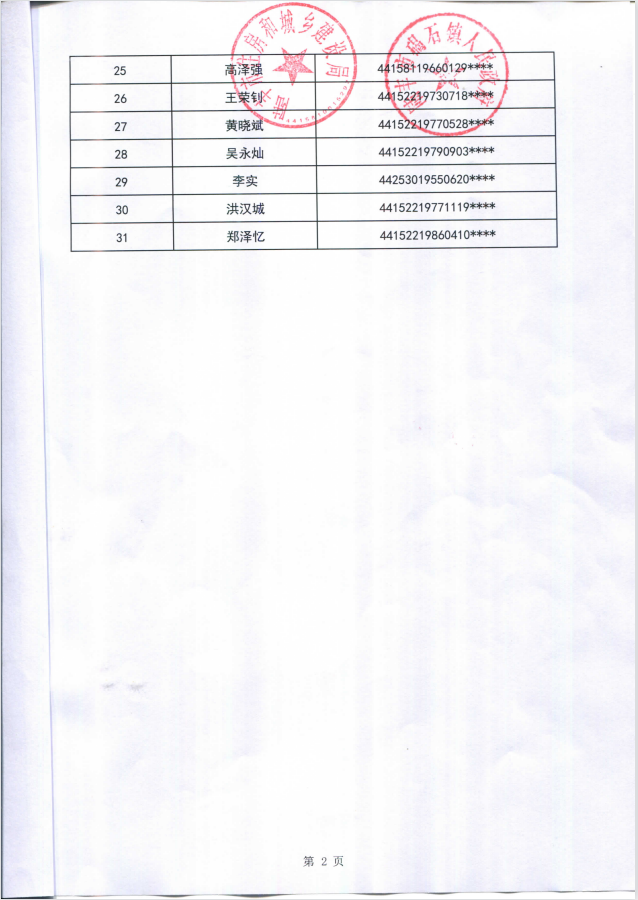 2023年住房保障租賃補(bǔ)貼對(duì)象公示（碣石31戶）第二批2.png