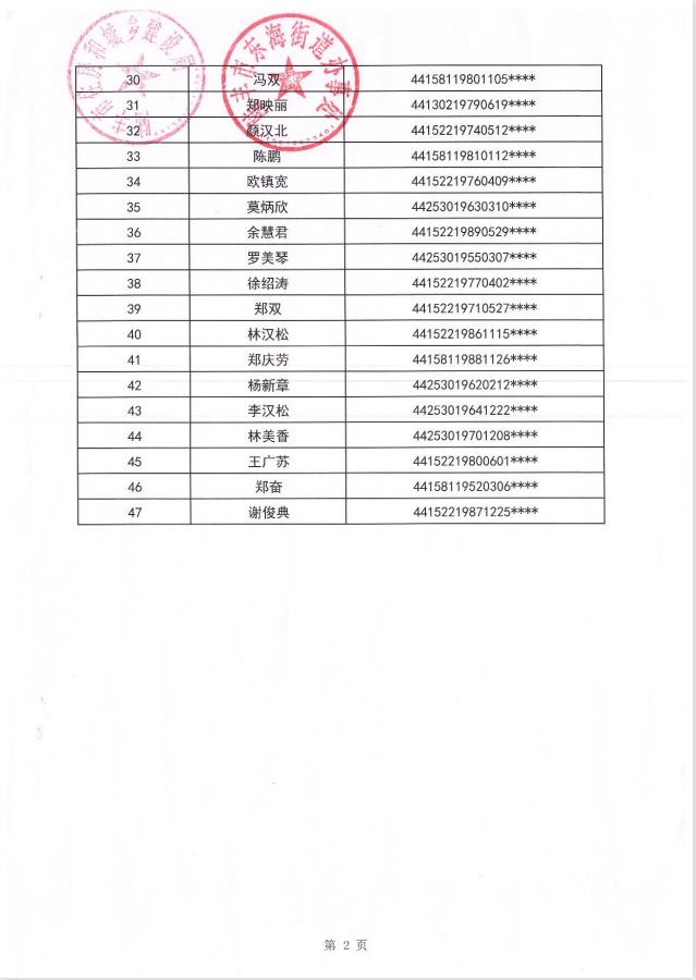 2023年住房保障租賃補(bǔ)貼對象公示（東海47戶）第三批3.png