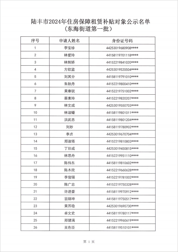 24年東海街道租賃補貼公示第一批2.png