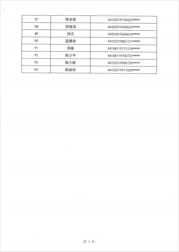 24年東海街道租賃補(bǔ)貼公示第一批5.png