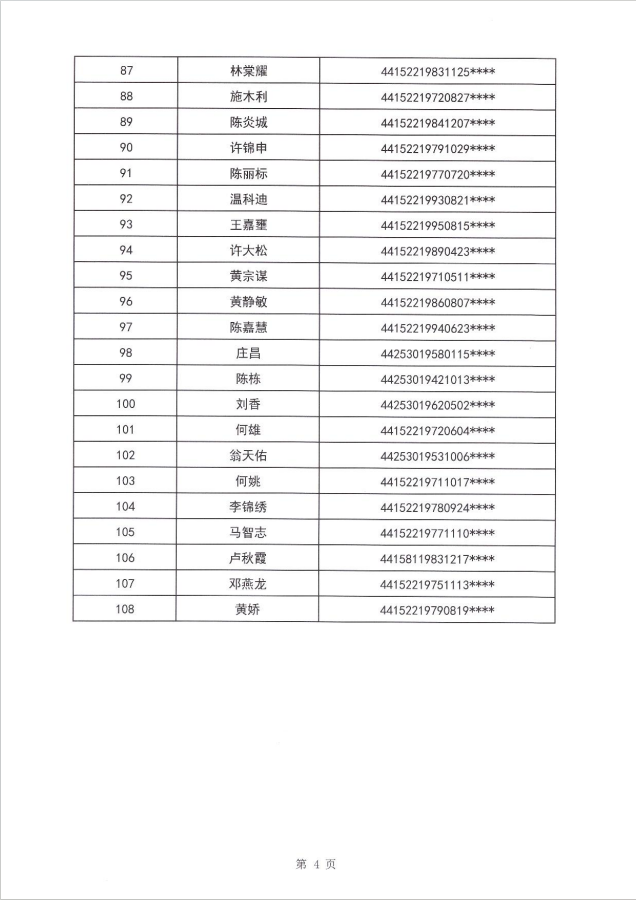 24年碣石鎮(zhèn)租賃補(bǔ)貼公示第四批5.png