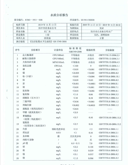 2019年11月份水質(zhì)檢測報告2.png