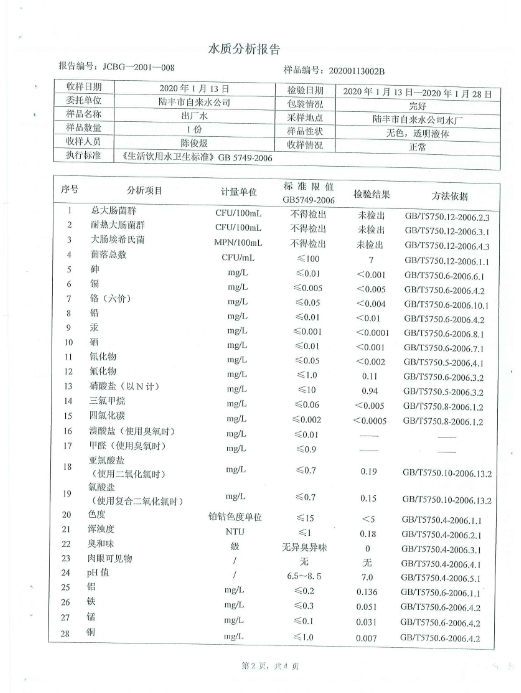 2020年1月份水質(zhì)檢測報告2.png