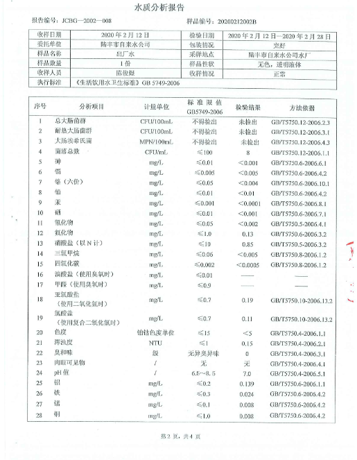 2020年2月份水質(zhì)檢測報告2.png