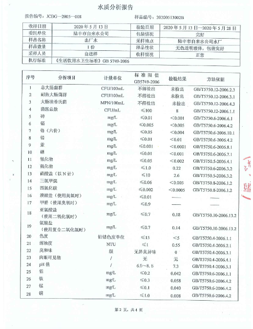 2020年5月份水質(zhì)檢測報告2.png